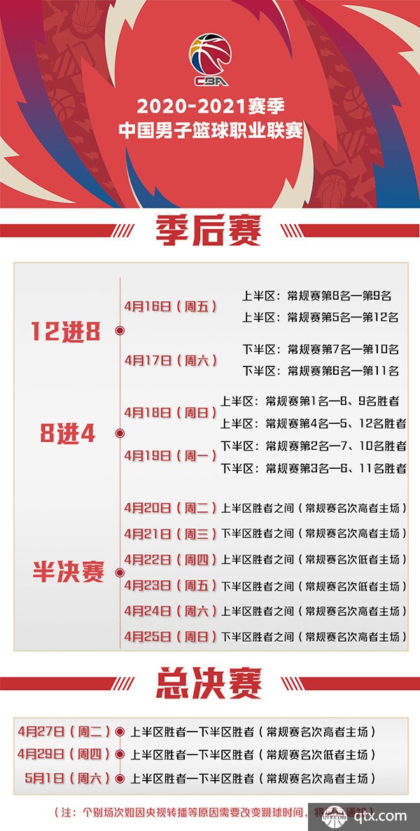 高度评价
